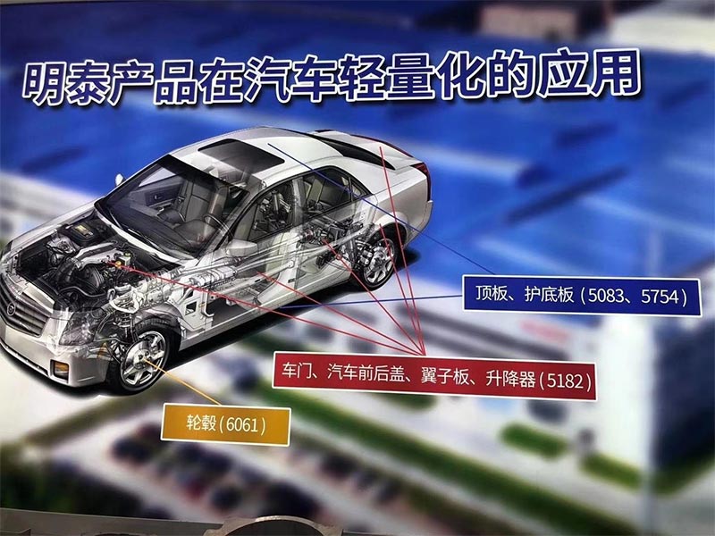 59白菜专区论坛携精品亮相重庆国际交通轻量化展览