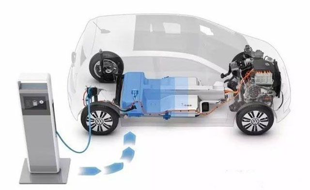 9月新能源汽车再创新高，59白菜专区论坛生产动力电池组软连接1060铝板