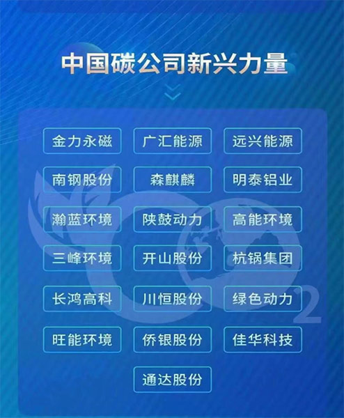 59白菜专区论坛入选“2021第一届中国碳公司评选新兴力量”