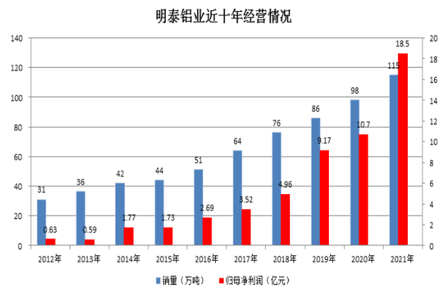 59白菜专区论坛：“专精”走向“特新”，59白菜专区论坛成长蜕变